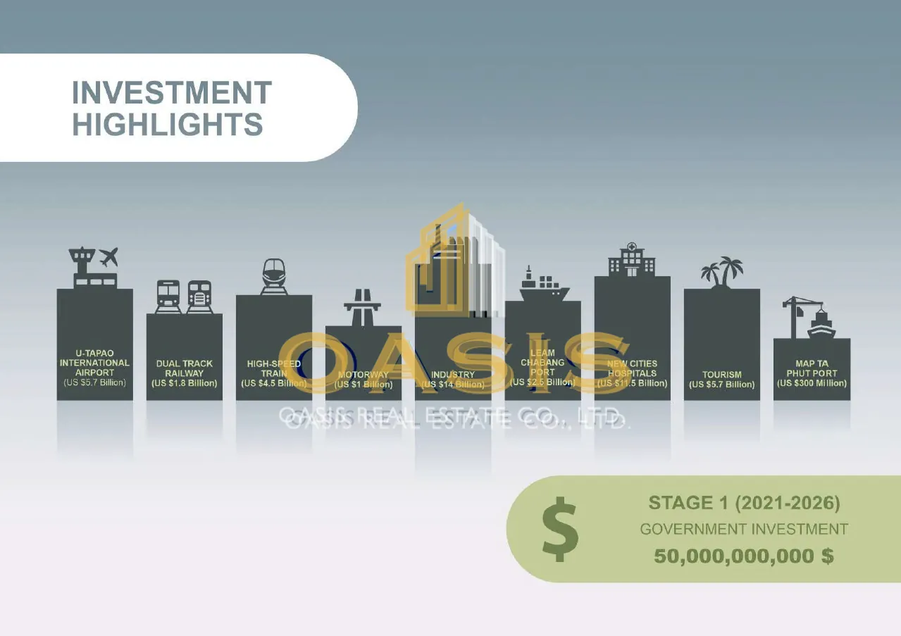 Prime Land for Sale Ready for Luxury Residential Development