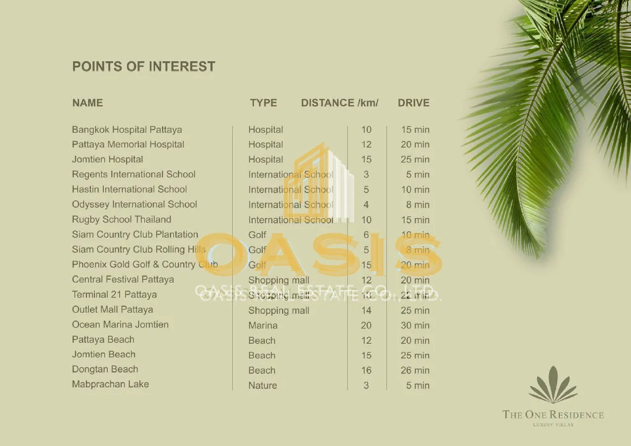 Prime Land for Sale Ready for Luxury Residential Development