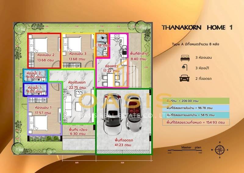 Beautiful detached house in Thanakorn Village
