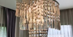 Centro Ramintra–Chatuchot  for Rent