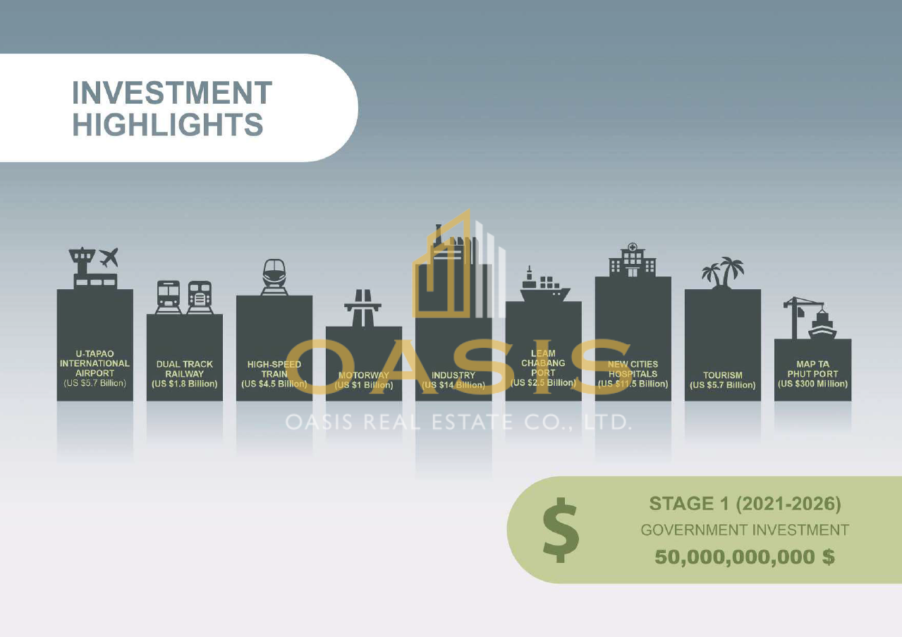 Prime Land for Sale Ready for Luxury Residential Development
