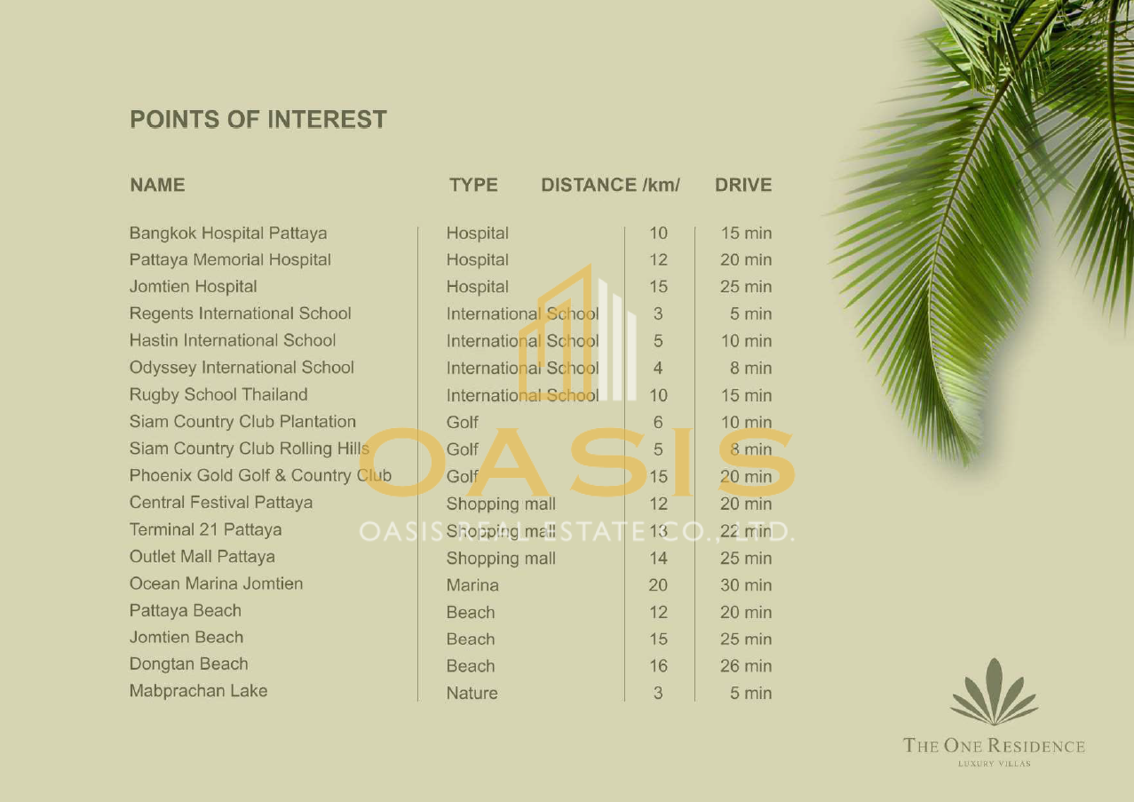 Prime Land for Sale Ready for Luxury Residential Development